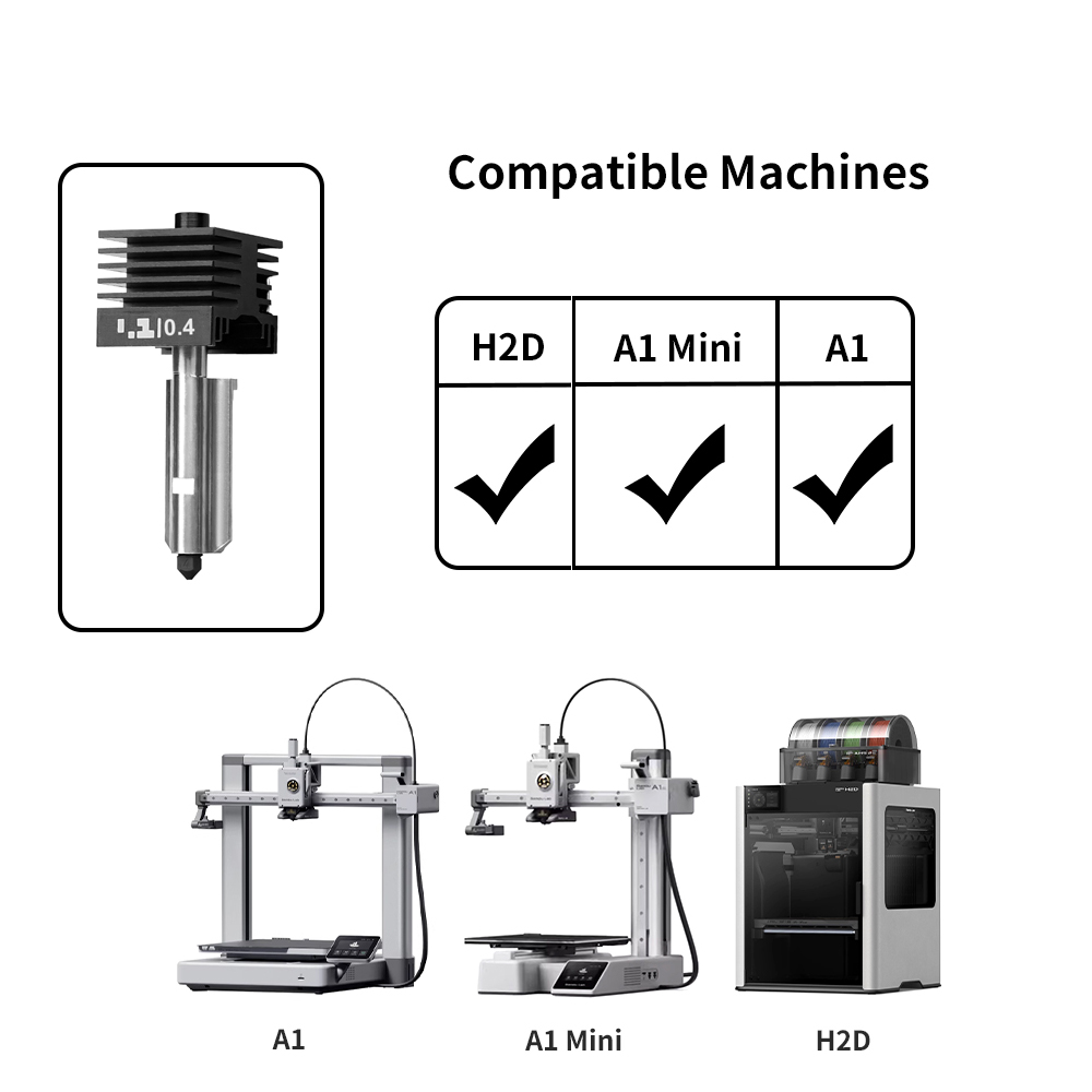 طقم هوت إند جديد عالي الجودة H - مراجعة 3D Printing Bambu Lab وسعره