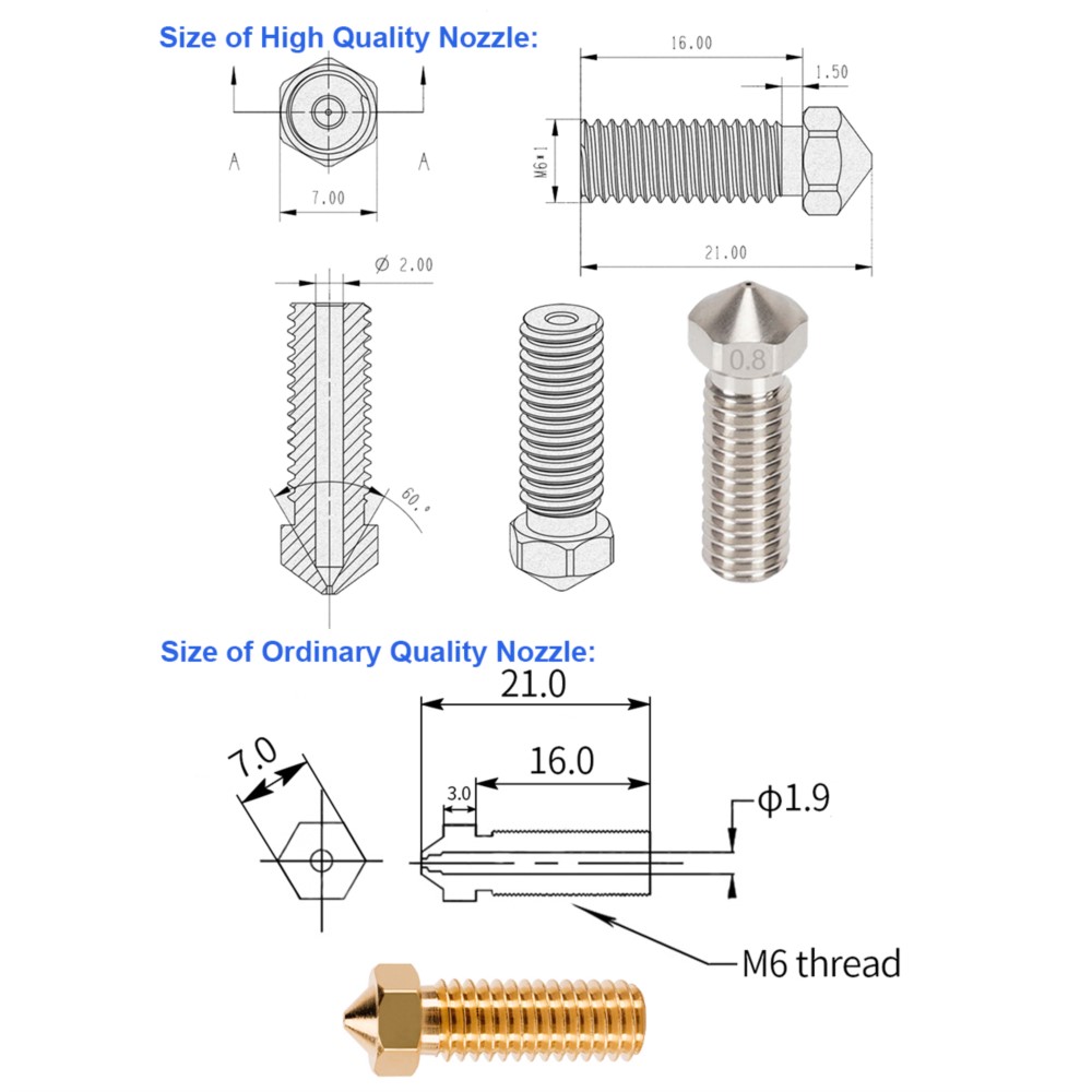 عالية الجودة 2 قطعة فوهة بركان - مراجعة 3D Printer Nozzle Brass وسعره