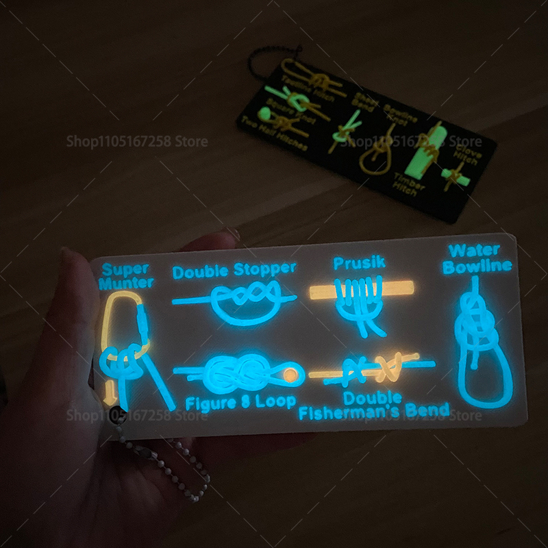 بطاقة مرجعية للعقدة ثلاثية الأ - مراجعة 3D Printing Guide وسعره