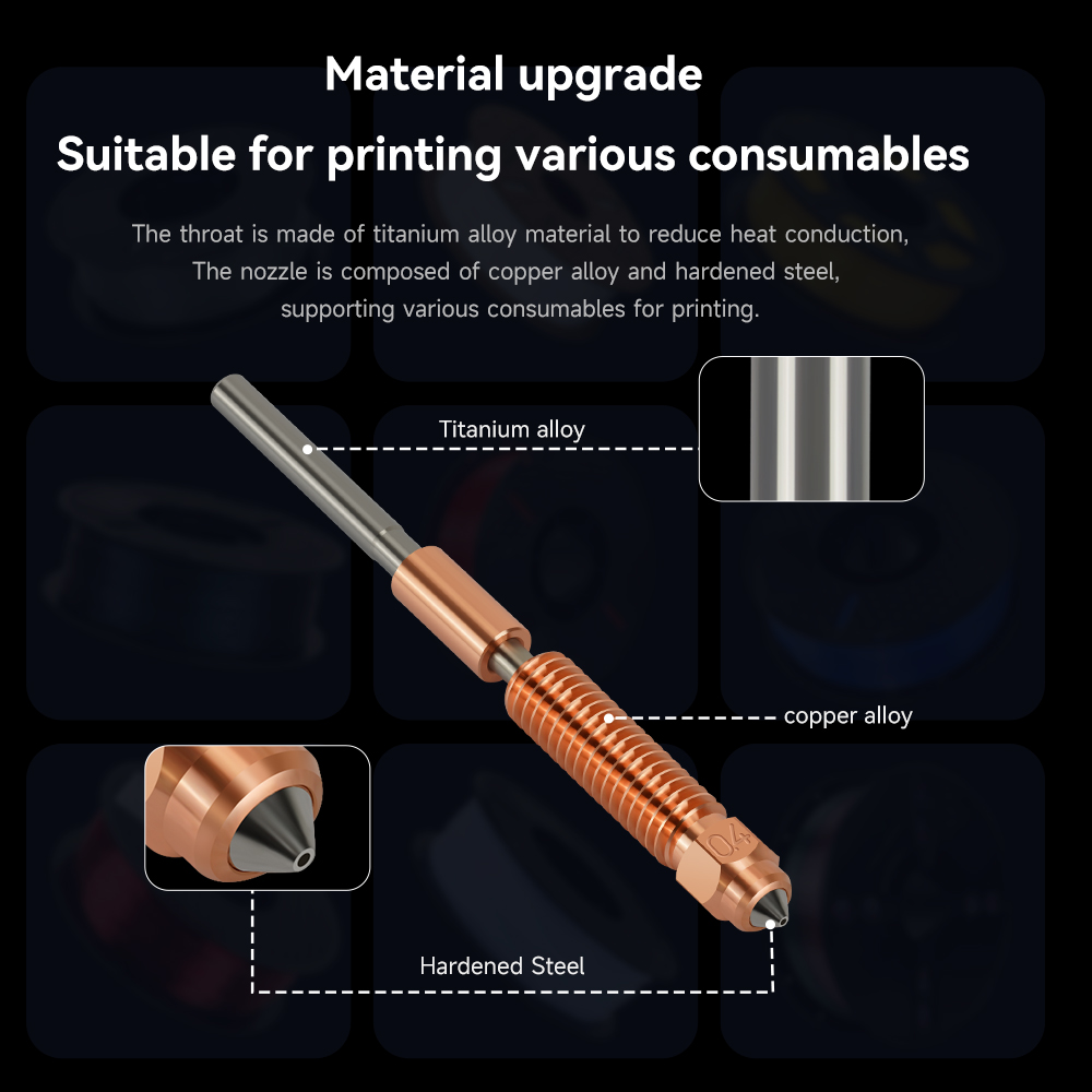 مجموعة هوت إنديد المطورة لـ En - مراجعة Creality Printer K1 وسعره